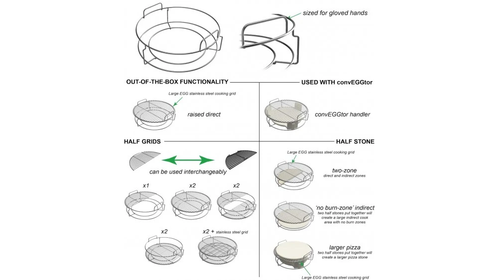 Big Green Egg Eggspander System For Large 8 Big Green Egg Eggspander System For Large - Image 6