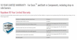 Napoleon Oasis 400 - PRO825 - Island Gas BBQ - Free Rotisserie 30 Napoleon Oasis 400 - PRO825 - Island Gas BBQ - Free Rotisserie -Barbecue Store oasis20pieces20warranty 1 1000x563 1