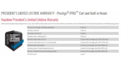 Napoleon Oasis 400 - PRO825 - Island Gas BBQ - Free Rotisserie 31 Napoleon Oasis 400 - PRO825 - Island Gas BBQ - Free Rotisserie -Barbecue Store prestige20warrantyu 1000x563 1