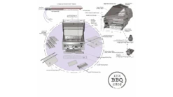 Sunstone Sun Series 3 Burner Built In Gas BBQ -Barbecue Store sun series 3 burner assembly 2 1000x563 1