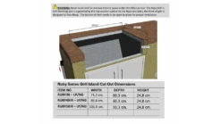 Sunstone Ruby Series 4 Burner Built In Gas BBQ -Barbecue Store sunstone ruby installation 1 1000x563 2